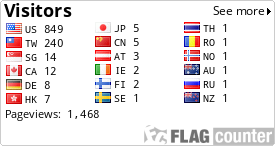 free counters
