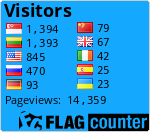 free counters