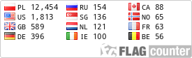 free counters