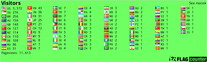 free counters