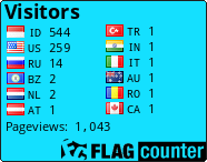 free counters