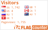 free counters