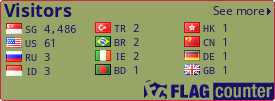 free counters