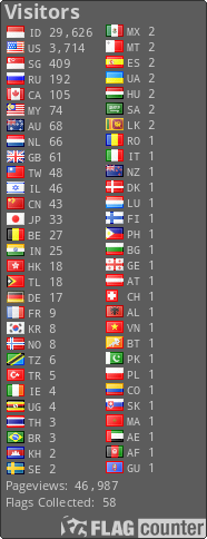 Free counters!