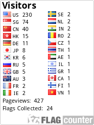 free counters