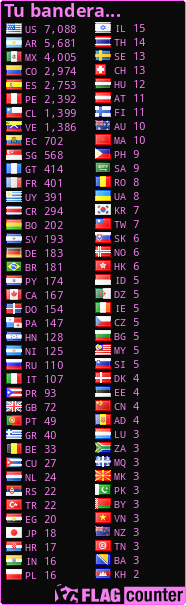 free counters