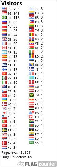 free counters
