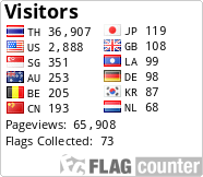 free counters