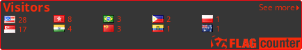 http://s09.flagcounter.com/count/wadJ/bg_363636/txt_F52B0C/border_FA0A12/columns_6/maxflags_50/viewers_0/labels_0/pageviews_0/