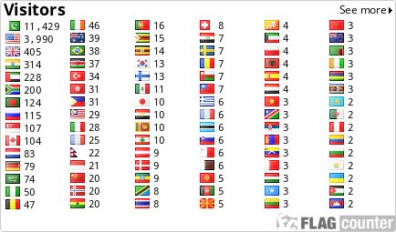 free counters