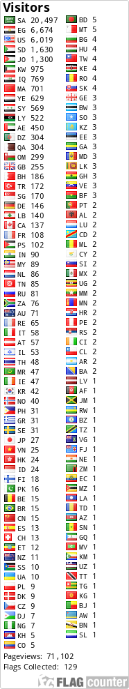 free counters