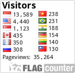 free counters