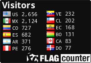 free counters