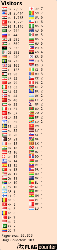 free counters