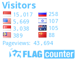 free counters