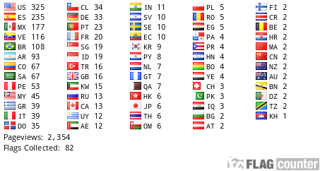 free counters