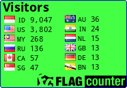 free counters