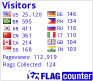 free counters
