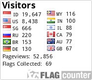 free counters