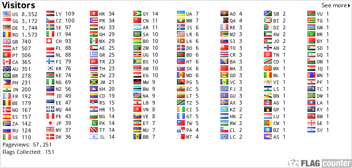 free counters