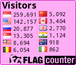 free counters
