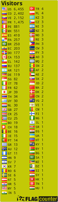 free counters