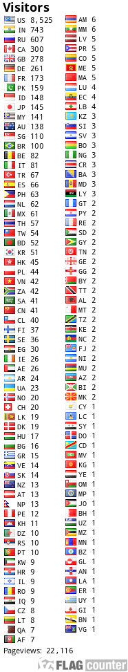 free counters