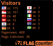 Flag Counter