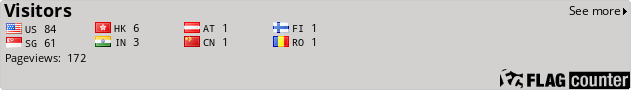 free counters