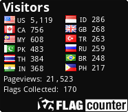 free counters