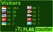 free counters