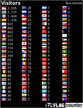 free counters