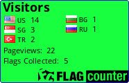 free counters
