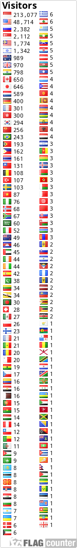 Flag Counter