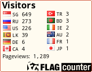 free counters