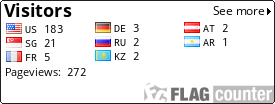 free counters