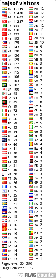 Free counters!