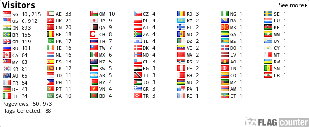 free counters