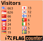 free counters