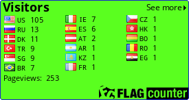 Flag Counter