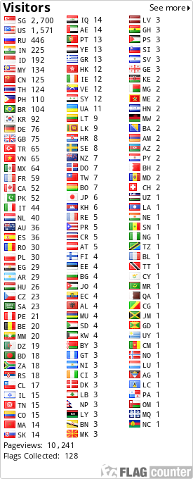 free counters