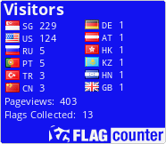 free counters