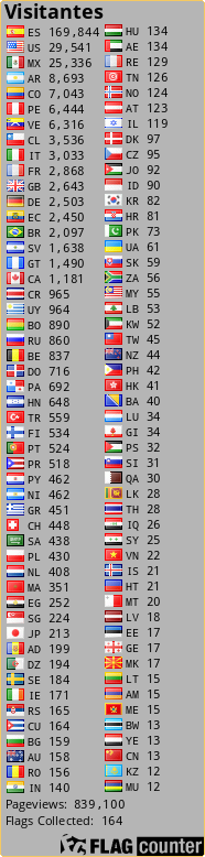 Free counters!