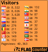 free counters