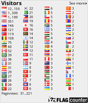 free counters