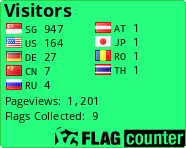 free counters