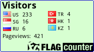 free counters