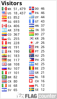 free counters