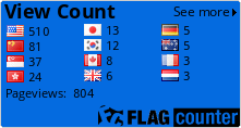 Flag Counter