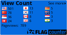 Flag Counter